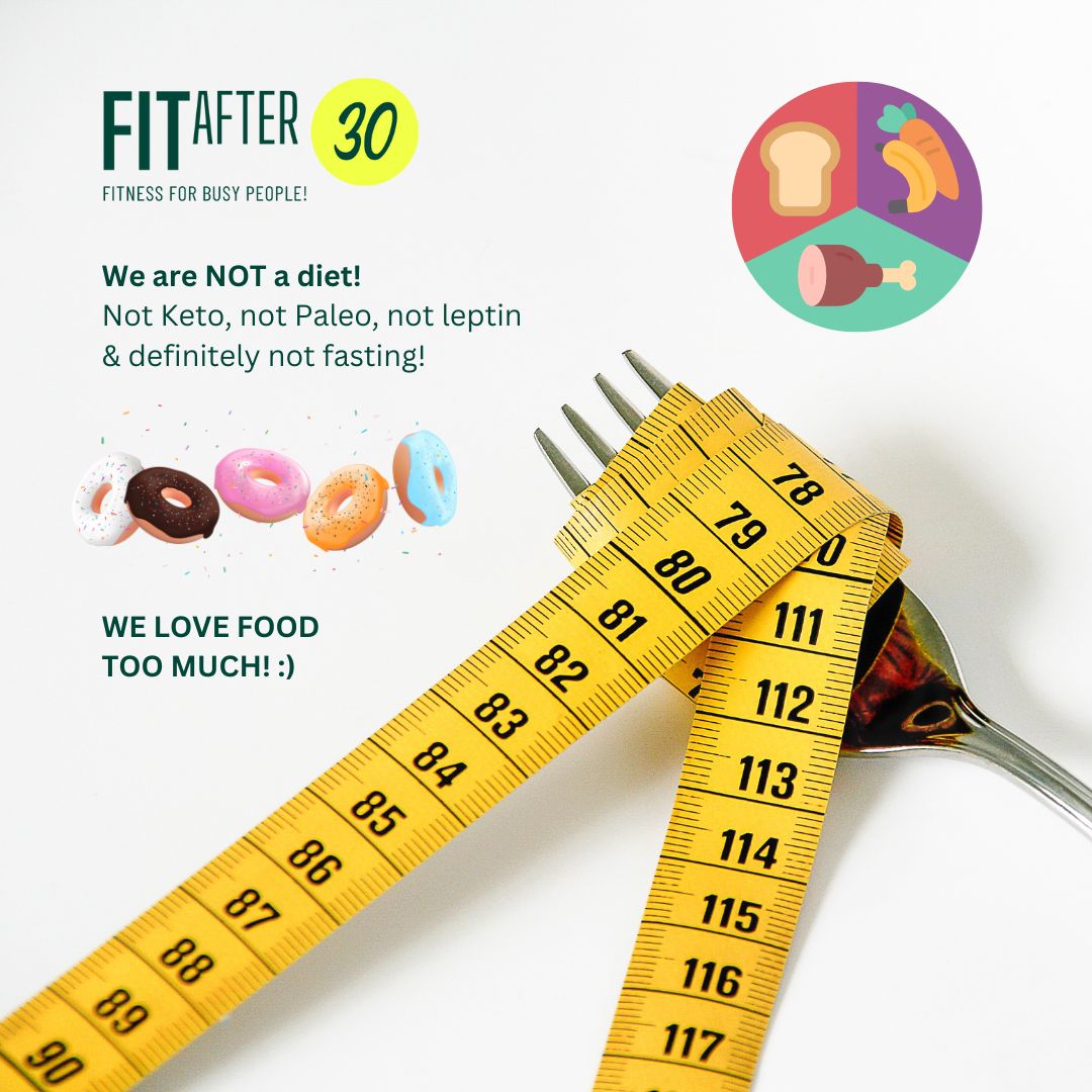 How FitAfter30 Beats Other Dieting Plans: Real Results with Yummy Meals, Short Workouts, and Personalized Support